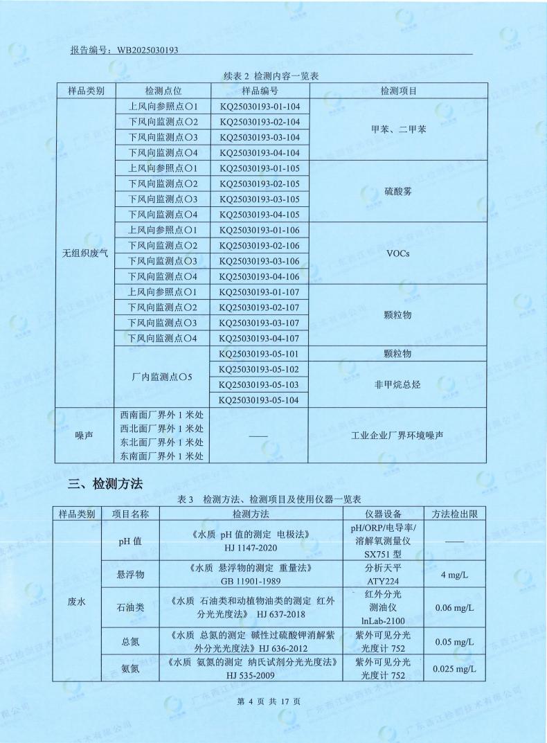 05污染物監(jiān)測報告(圖6)