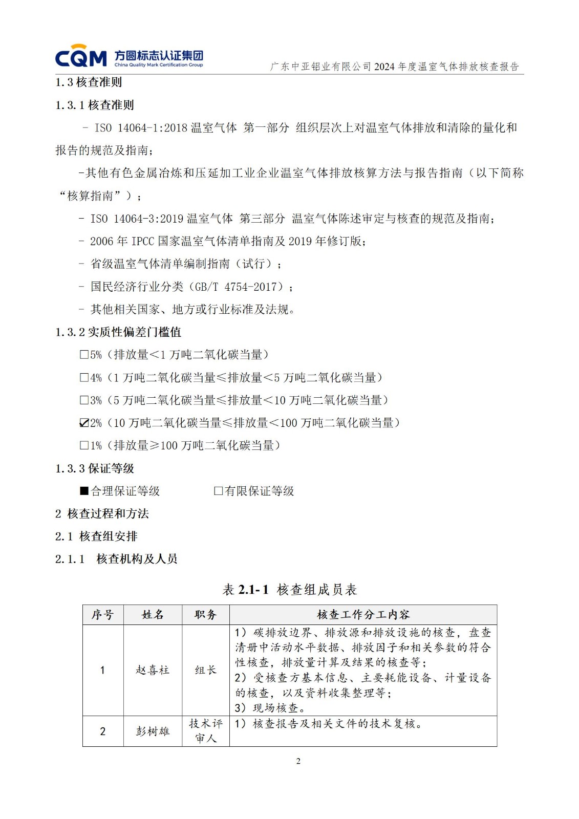 廣東中亞鋁業(yè)有限公司溫室氣體核查報(bào)告-ISO14064 - 終稿(圖6)