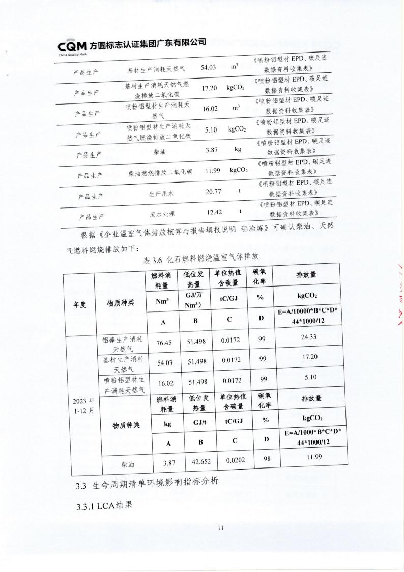 10鋁合金建筑型材（噴粉型）產(chǎn)品III型環(huán)境聲明(圖15)