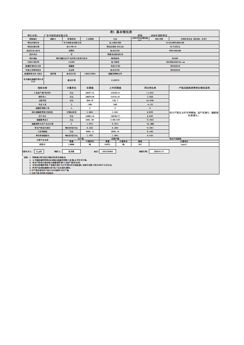 08能源利用狀況報(bào)告（2024年第四季度_季度報(bào)表）(圖2)