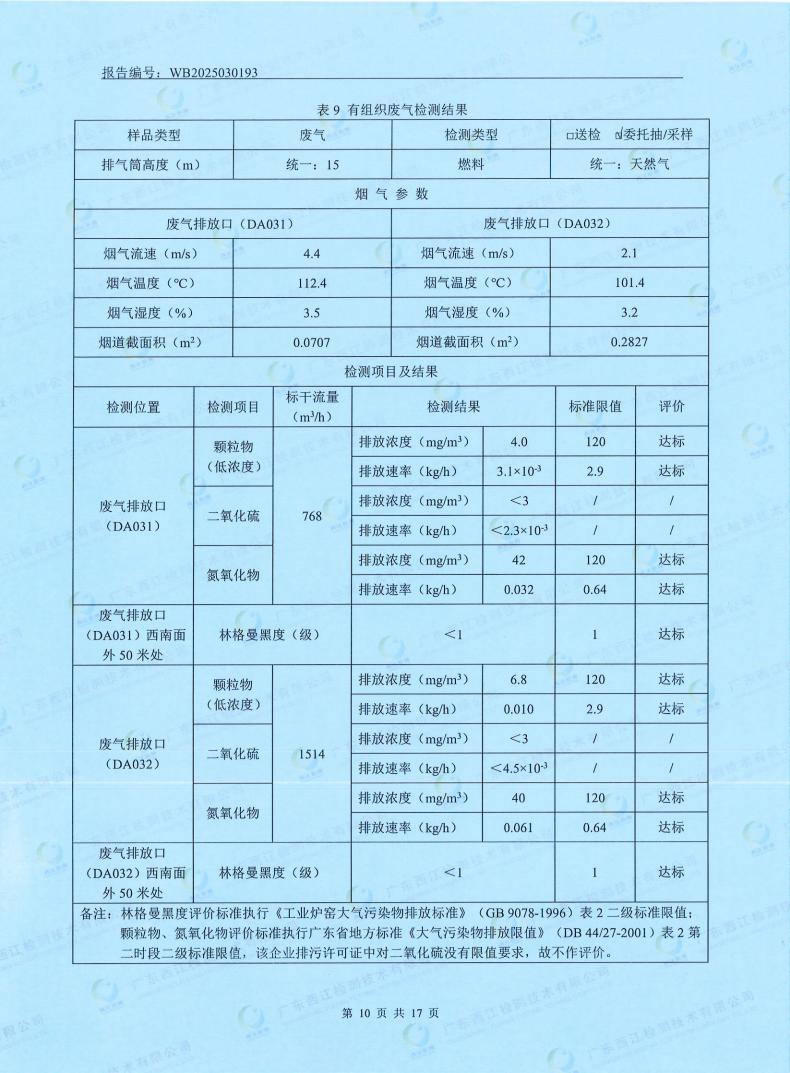 05污染物監(jiān)測報告(圖12)